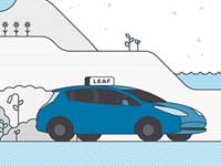 Hail the Electric: Amsterdam's EV Taxis