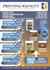 Printing Kwality