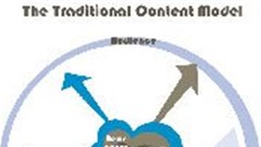 Why marketers should pay attention to widgets