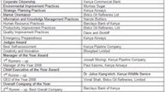 Company of the Year Awards improves management practices in Kenya