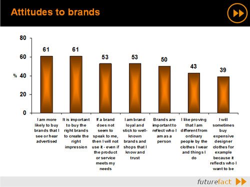 What changes are brewing in SA?