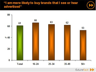 What changes are brewing in SA?