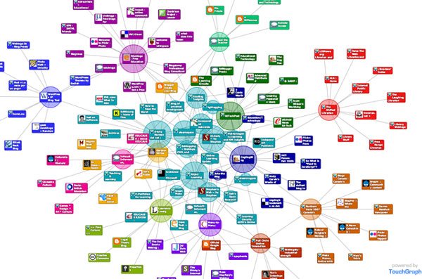 Your customers have evolved into a community. Have you joined?