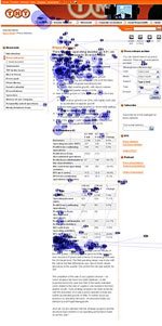 Online media room: what journalists really want