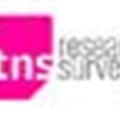TNS takes on 2009 Top Brands, Retail Awards survey
