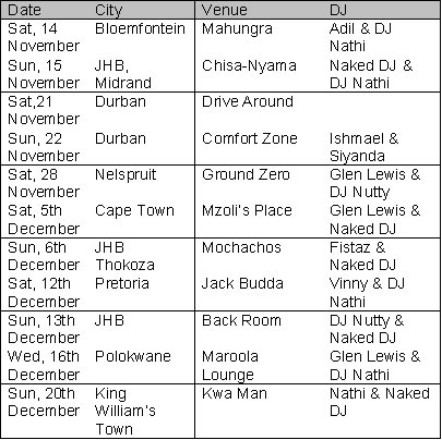 Chevrolet and Metro FM go summer cruzing