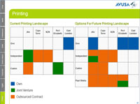 Something's going on underground