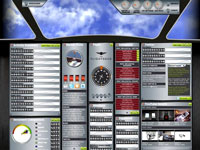 Online brand activity monitored real time