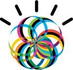 Using social media in R&D