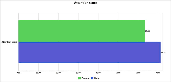 Augmented-reality print ads: Are they worth it?