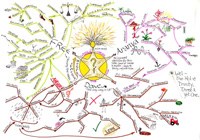 Using information mapping for greater learning and problem solving