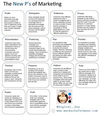 To 'P' or not to 'P&quot;... The new &quot;Ps&quot; of marketing
