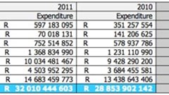 Why PR practitioners may have more power than ad agencies (Part II)
