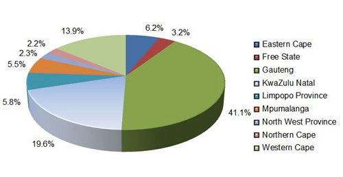 Powdered beverages market contracts, BMi report