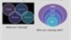 Five ways to get fired through Facebook