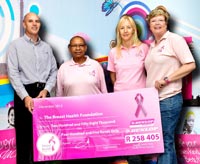 'Pink' tyre fund raises R258,000