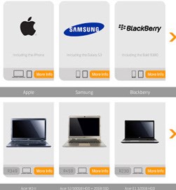 The future of mobile voice