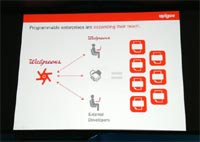 [Mobile World Congress 2013] Day four