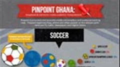 Media consumption, audience tracking tool launched