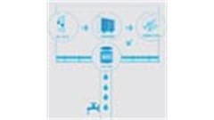 Drinkable water produced from a billboard