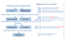 A Maslow’s Hierarchy of Needs view to resolve transformation issues