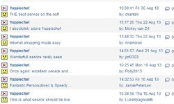 Yuppiechef case study
