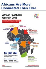 A digitised organisation: may the Gartner force be with you