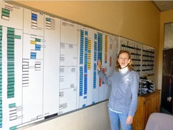 Nation-wide monitoring of guide dogs by SAGA.