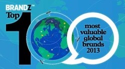 A world-class brand needs a world-class home