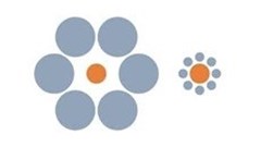 The complexity of relativity in consumer decision making