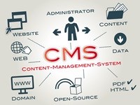 CMS: should stand for Customer Management System