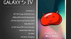 The Android operating system, used on the Samsung smartphone and many others, dominates the operating system platform and holds nearly 80% of the market. Image: Samsung