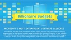 Microsoft's billionaire budgets (& extravagant launches)