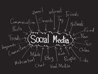 Are you a social media narcissist - Generation ME?