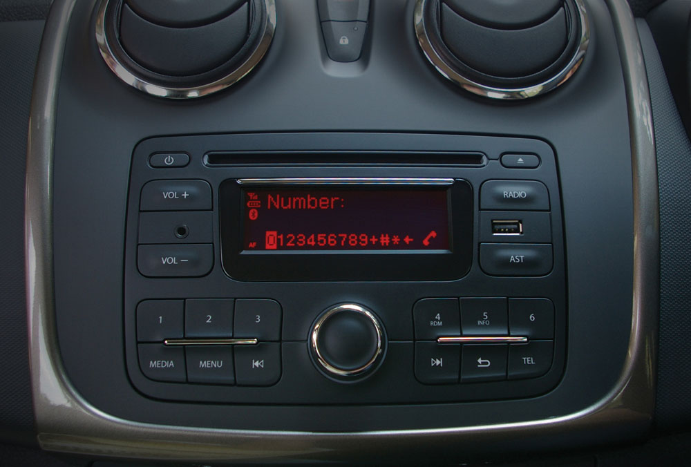 Renault Sandero vs The Rest