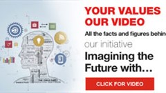 Pirelli's 2012 Annual Report wins PR News award