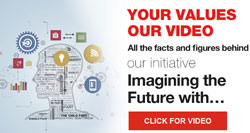 Pirelli's 2012 Annual Report wins PR News award