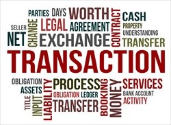 The process of transferring property