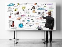 The game of clones: Differentiation for the modern business