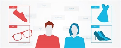 The rise of programmatic creative