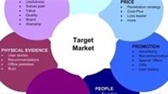 21st century full-service marketing agencies - still the best option?