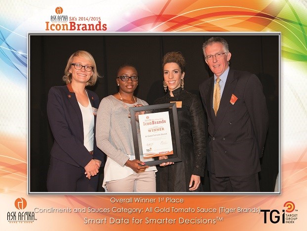 All Gold takes the lead as Icon Brands' winner