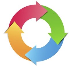 What Harvard taught me about running a business in SA