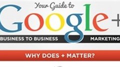Your guide to Google+ B2B marketing