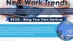 A look at new work trends