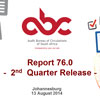 ABCs Q2: Print under pressure