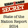 Right2Know Campaign releases its 2014 'Secret State of the Nation' report