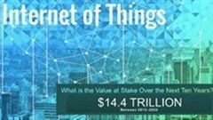 The digital universe that is to come