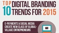 Top 10 digital trends for 2015 [infographic]