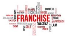 Seven significant shifts franchises face in today's operating environment